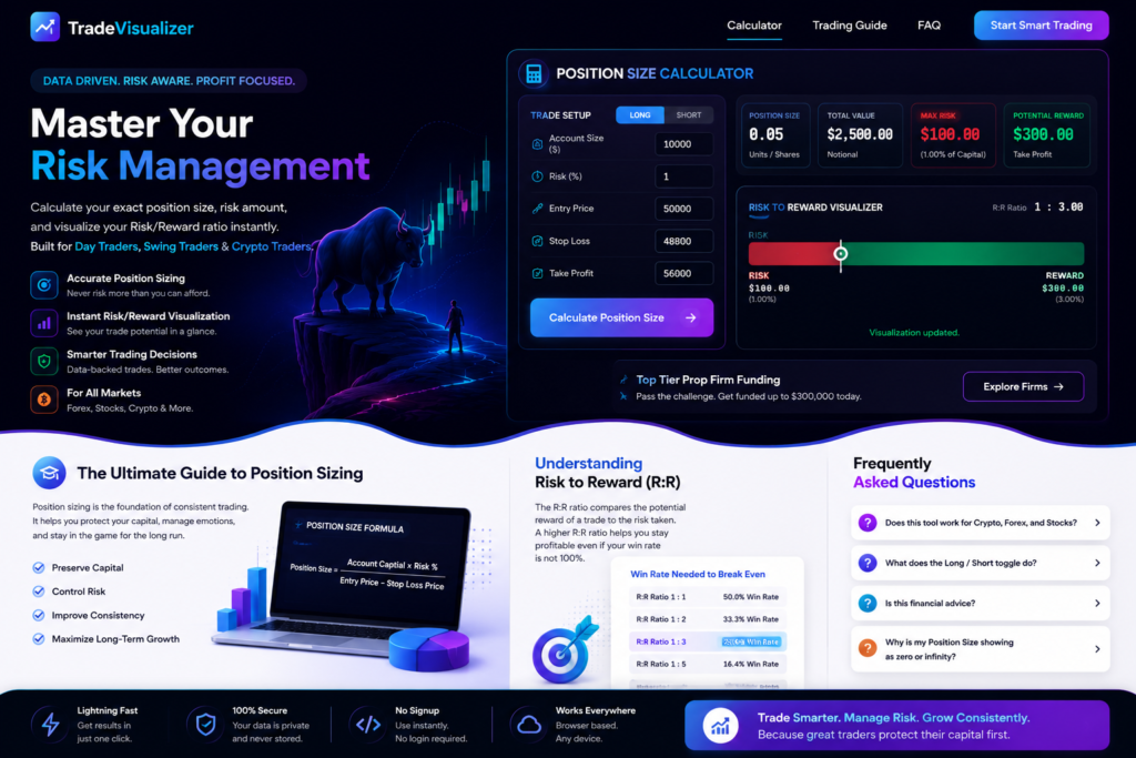 TradeVisualizer