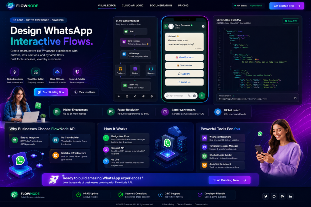 WhatsApp Flow Builder